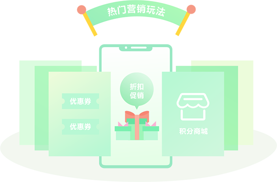 豐富的促銷手法，快速提升銷量